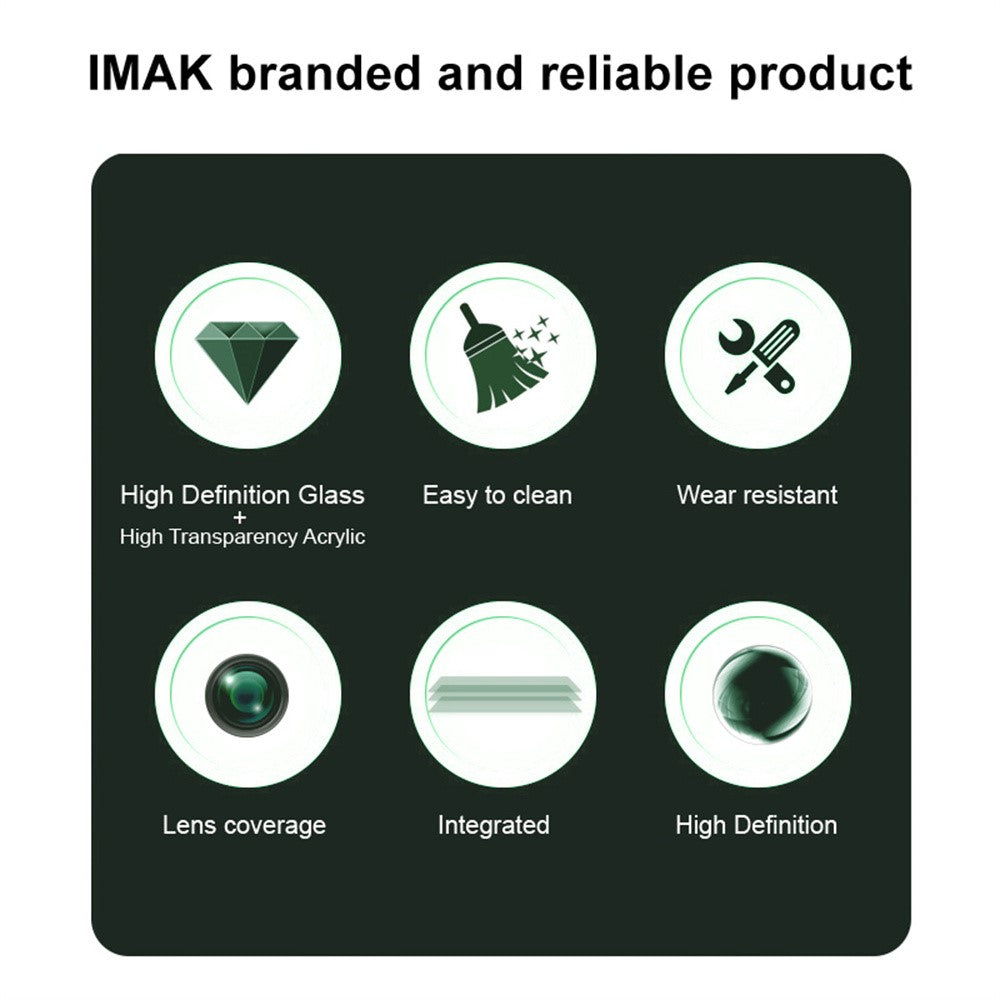 IMAK For Oppo Reno13 5G (Global) Tempered Glass Camera Lens Protector + Acrylic Lens Cap