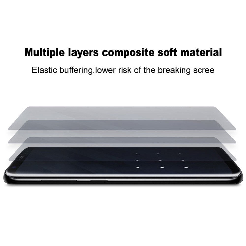 IMAK Hydrogel Film Screen Protector for Xiaomi Poco F7 Ultra 5G / Poco F7 Pro 5G / Redmi K80 5G / K80 Pro 5G / K80 Pro Champion Edition TPU Film