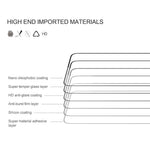 NILLKIN CP+PRO AGC-glasfilm med ultraklar skærmbeskyttelse til Xiaomi Poco F7 Ultra 5G / Poco F7 Pro 5G / Redmi K80 Pro 5G / K80 5G