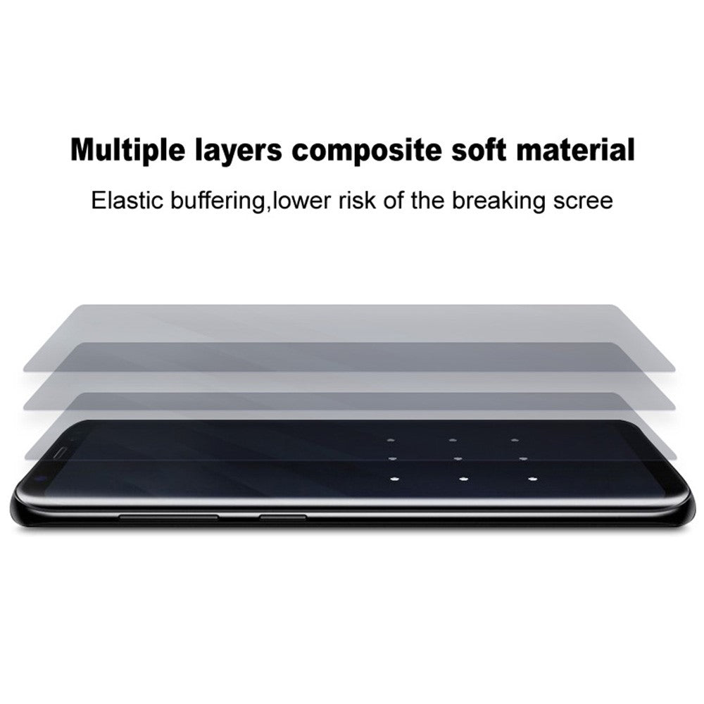 IMAK Hydrogel Film 4th Gen for Realme 14 Pro 5G Full Screen Protector Ultra Clear Soft TPU Film