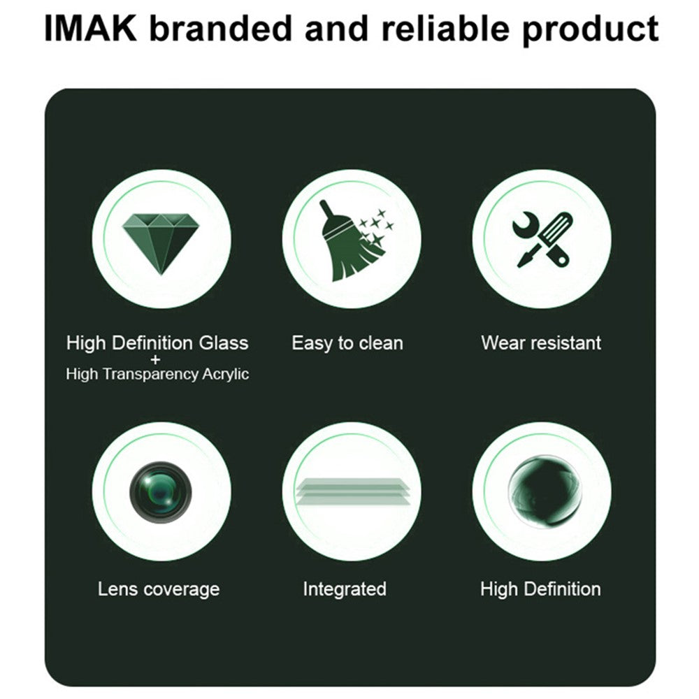IMAK For Xiaomi Redmi Note 14 4G (163.25mm) Tempered Glass Camera Lens Protector + Acrylic Lens Cap