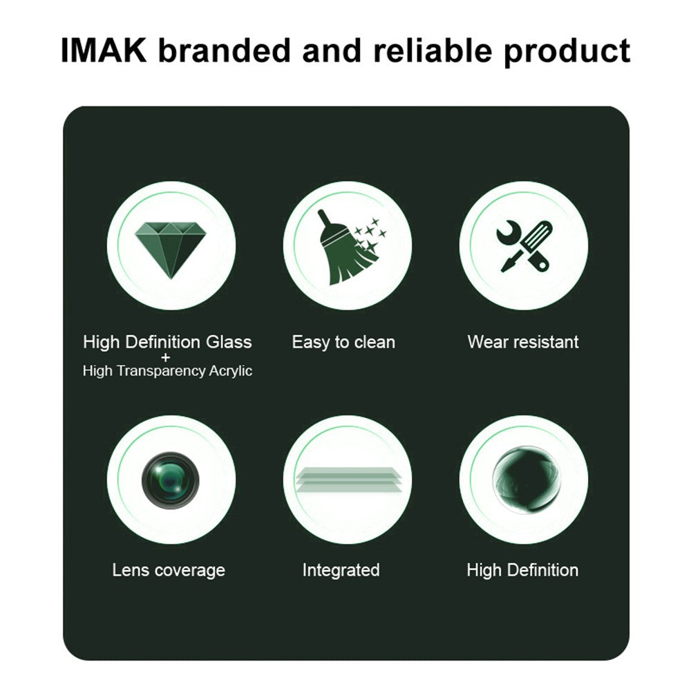 IMAK For Xiaomi Redmi Note 14 Pro 4G Tempered Glass Camera Lens Protector + Acrylic Lens Cap