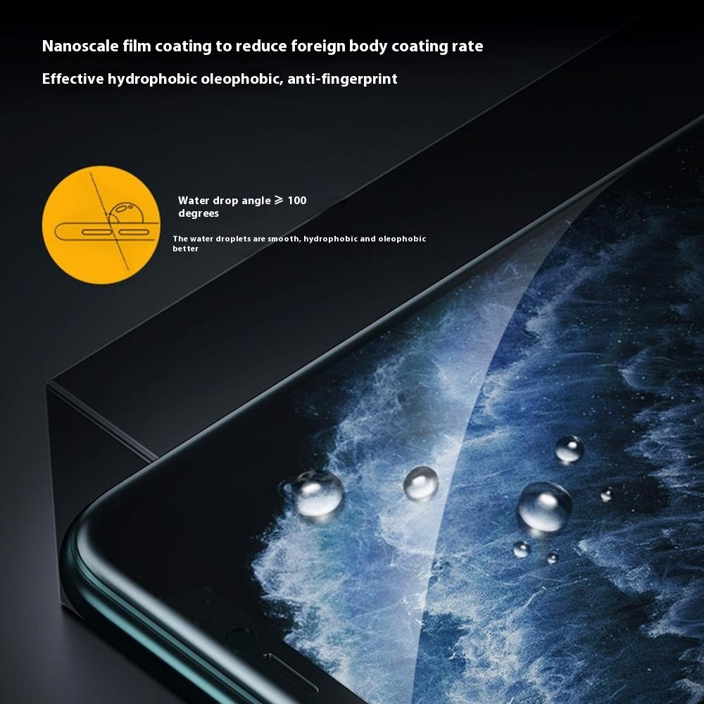 ROCK Space 180-01y 50PCS Screen Protector High Definition Anti Explosion TPU Film for Devices Under 7 Inch
