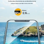 ROCK Space 180-01y 50PCS Screen Protector High Definition Anti Explosion TPU Film for Devices Under 7 Inch