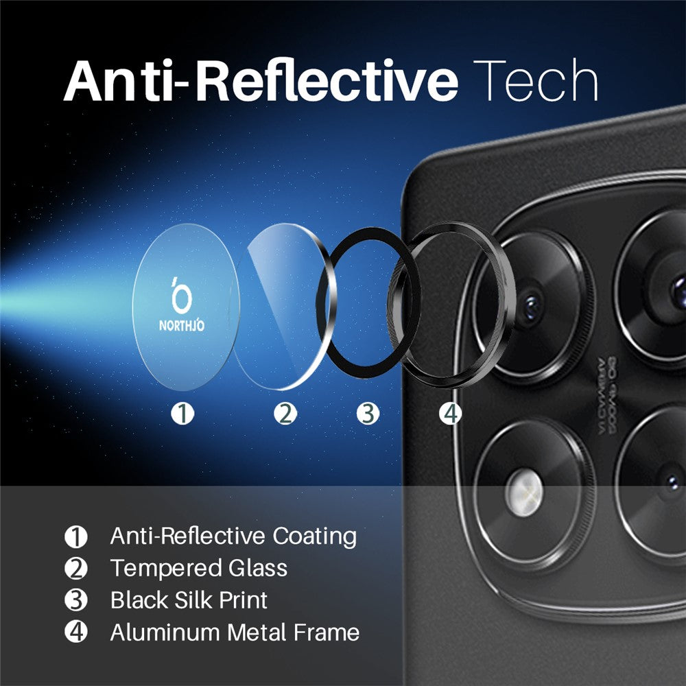 NORTHJO 1 set för Xiaomi Redmi Note 14 Pro 5G / Poco X7 5G härdat glas kameralinsfilm CD-vener metallring linsskydd