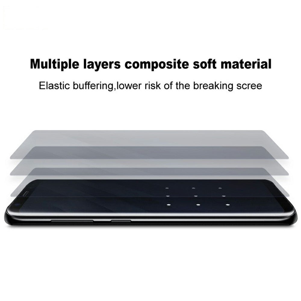 IMAK Hydrogel Film 4th Gen For Google Pixel 11 Pro / 11 / 10 Pro / 10 / 9 Pro / 9 Screen Protector Ultra Clear Soft TPU Film (Fingerprint Unlock)
