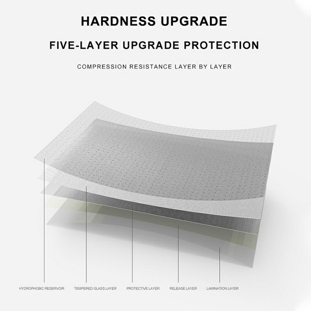 MOCOLO-skærmbeskyttelse til Huawei Pura 80 Pro / Pura 80 Pro+ / Pura 80 Ultra, 3D-buet hærdet glasfilm