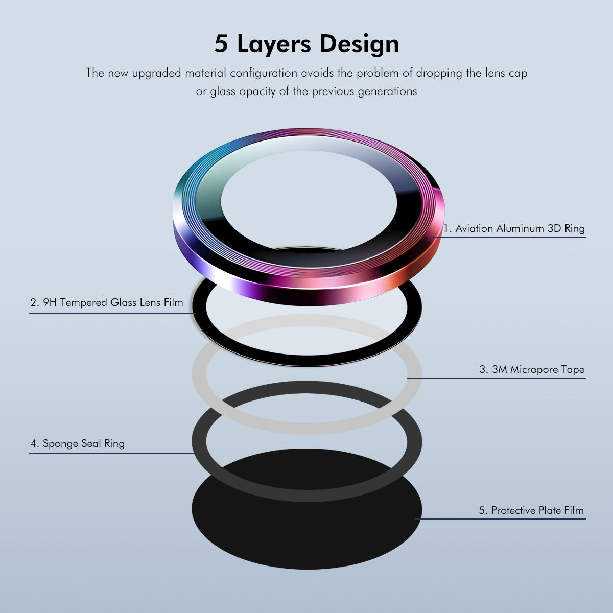 ENKAY HAT PRINCE For iPhone Air Camera Lens Protector  Metal Ring Lens Film