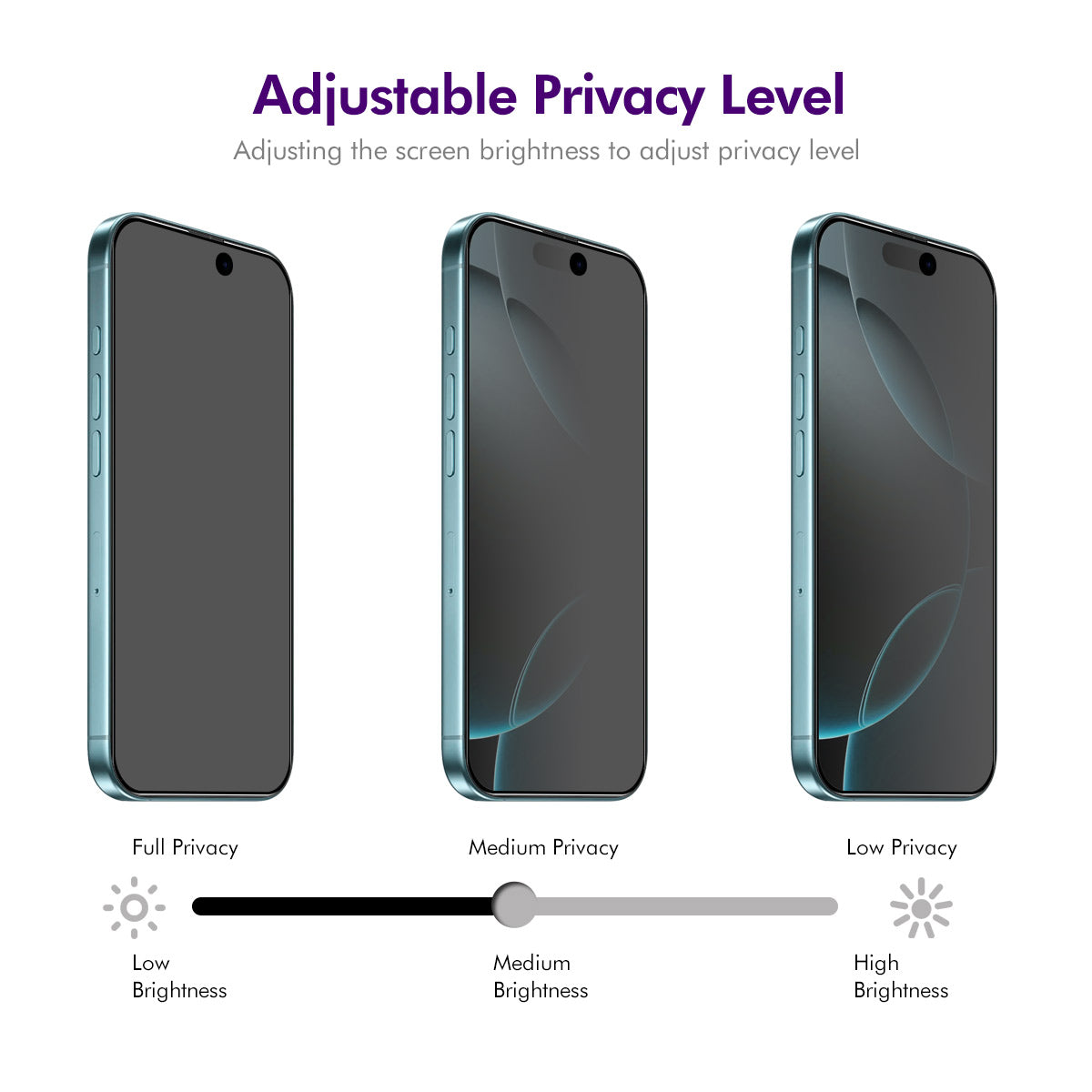 ENKAY HAT PRINCE For iPhone 18 Pro / 17 Pro Privacy Screen Protector 28-degree Anti-Spy Tempered Glass