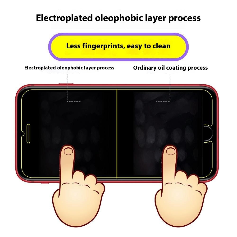 ITIETIE 2Pcs Screen Protector For iPhone SE (2022) / (2020) / 8 / 7 / 6 / 6s, 0.25mm High Aluminum-Silicon Glass Clear Film