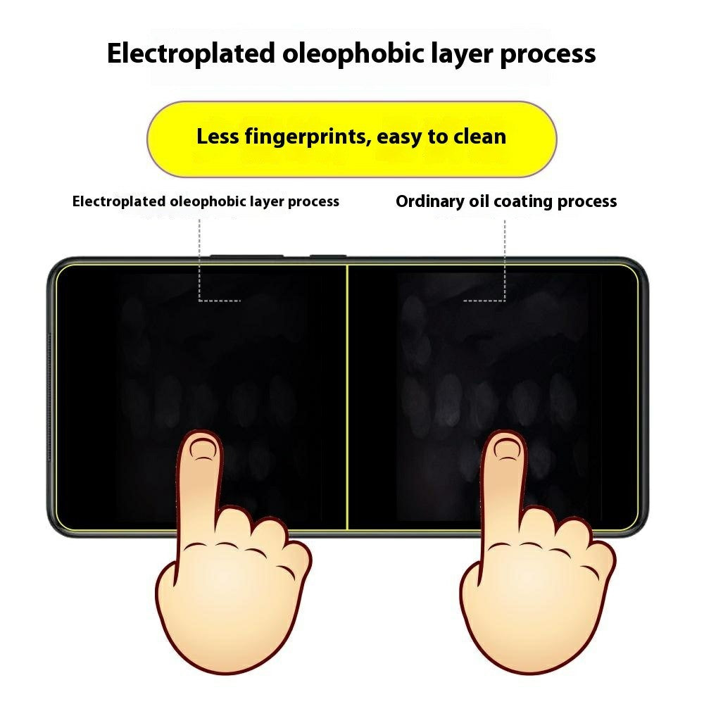 ITIETIE 2Pcs For Honor Magic7 5G / GT Pro Screen Protector 0.25mm High Aluminium-Silicon Glass Clear Film