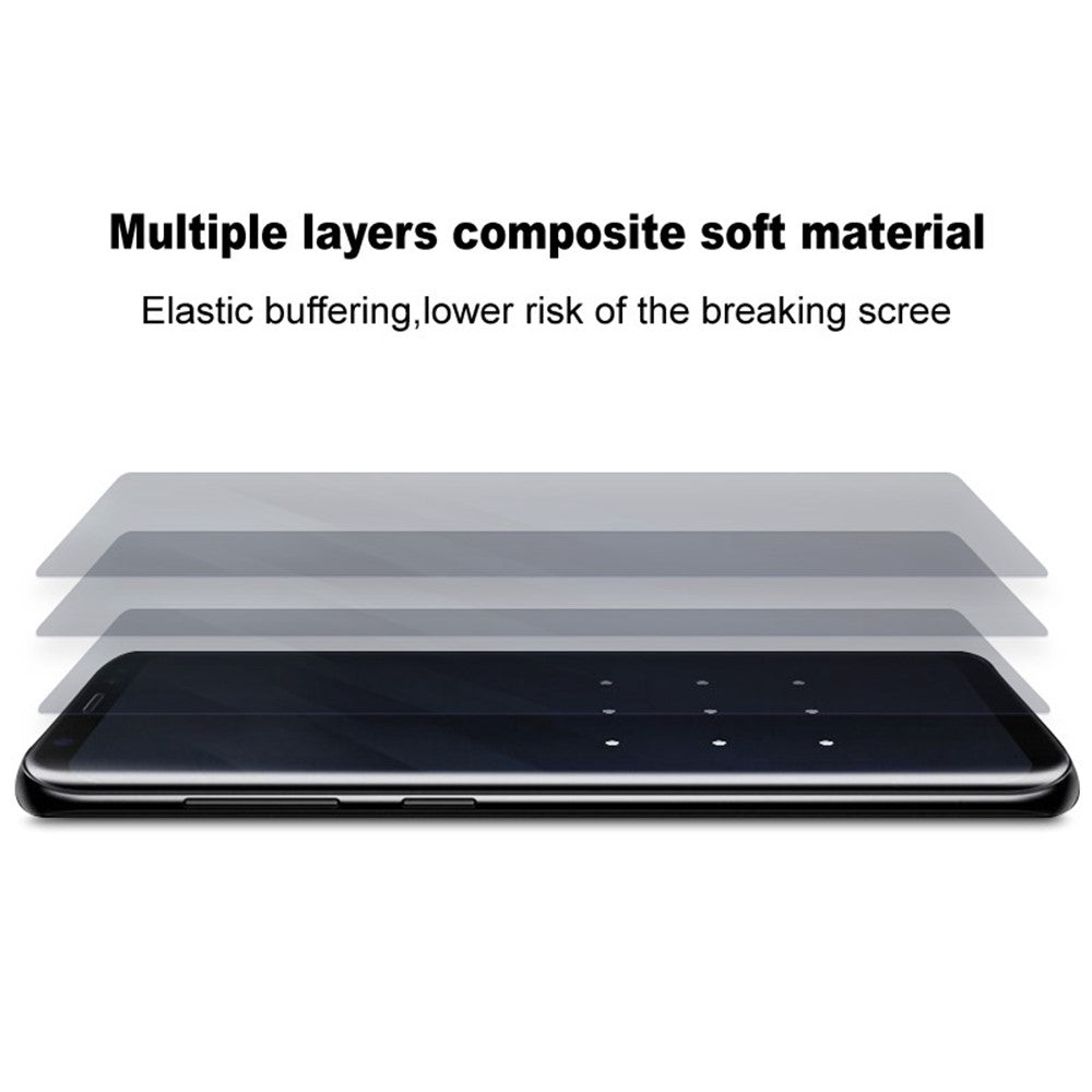 IMAK Hydrogel Film 4th Gen For Sony Xperia 1 VIII / Xperia 1 VII Full Screen Protector Ultra Clear Soft TPU Film