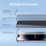 YOVOE For iPhone 13 Pro Screen Protector 28-Degree Anti Spy Tempered Glass Film with Installation Tool