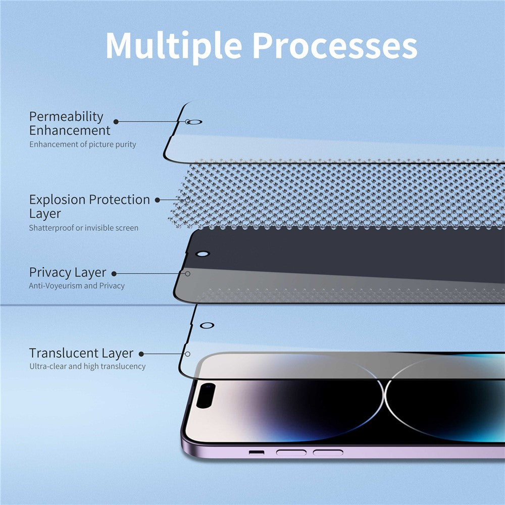 YOVOE For iPhone 13 Pro Screen Protector 28-Degree Anti Spy Tempered Glass Film with Installation Tool