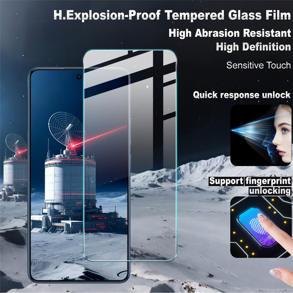 IMAK H Series Screen Protector For Oppo A6 GT 5G / A6 Max 5G / F31 Pro+ 5G Tempered Glass Film (Not Complete Coverage) (Fingerprint Unlock)