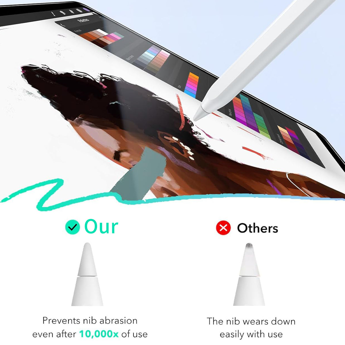 For Honor Pad X9 Pro Paper-Like PET Writing Film Matte Anti Fingerprint Screen Protector (NOT Complete Covering)