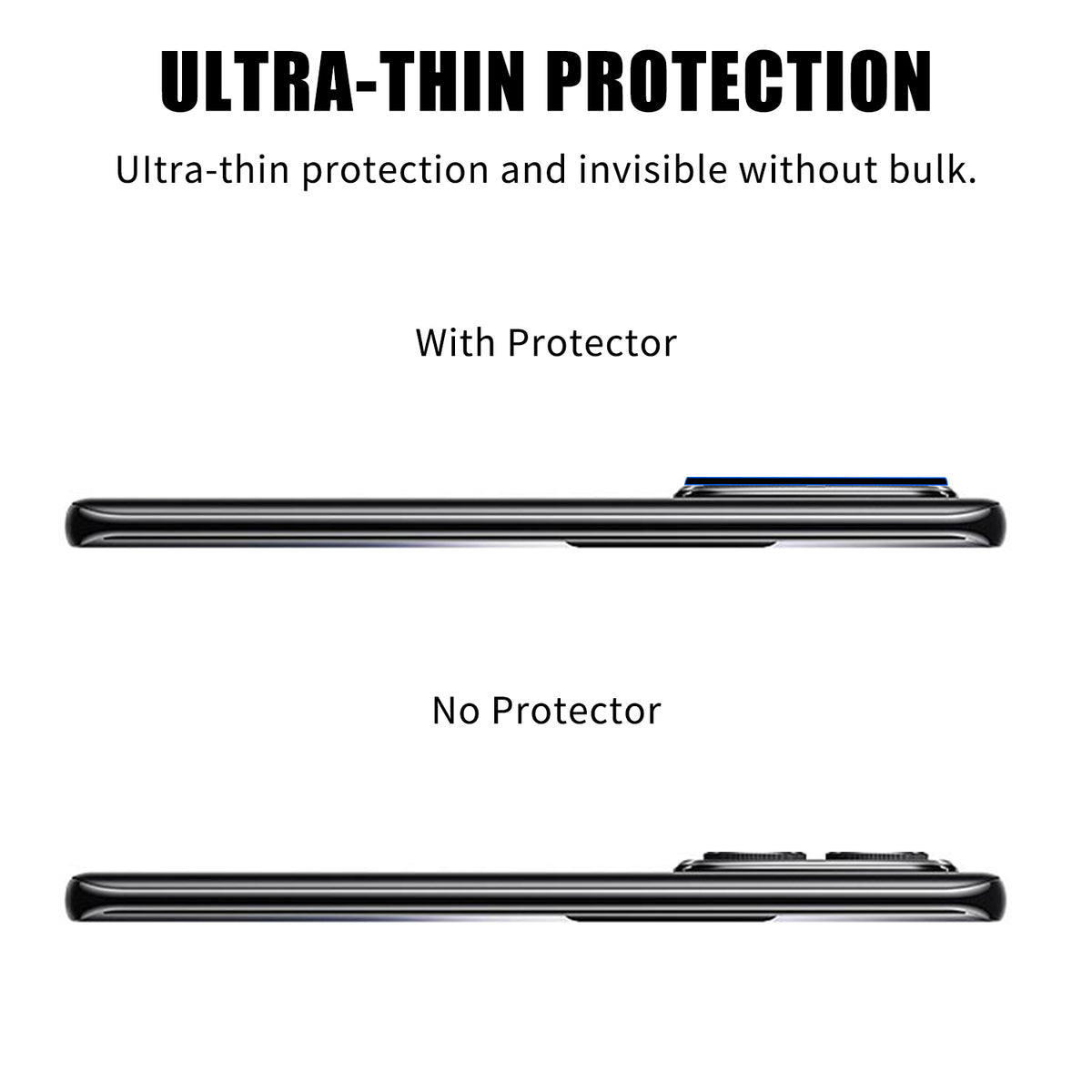 Xiaomi Poco X7 5G / Xiaomi Redmi Note 14 Pro 5G Heltäckande Kameralinsskydd Högupplöst Anti-Fingeravtryck AR Härdat Glas Linsfilm
