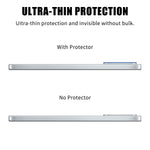 For Xiaomi Poco X7 Pro 5G / Xiaomi Redmi Turbo 4 5G Full Cover Camera Lens Protector High Definition Anti Fingerprint AR Tempered Glass Lens Film