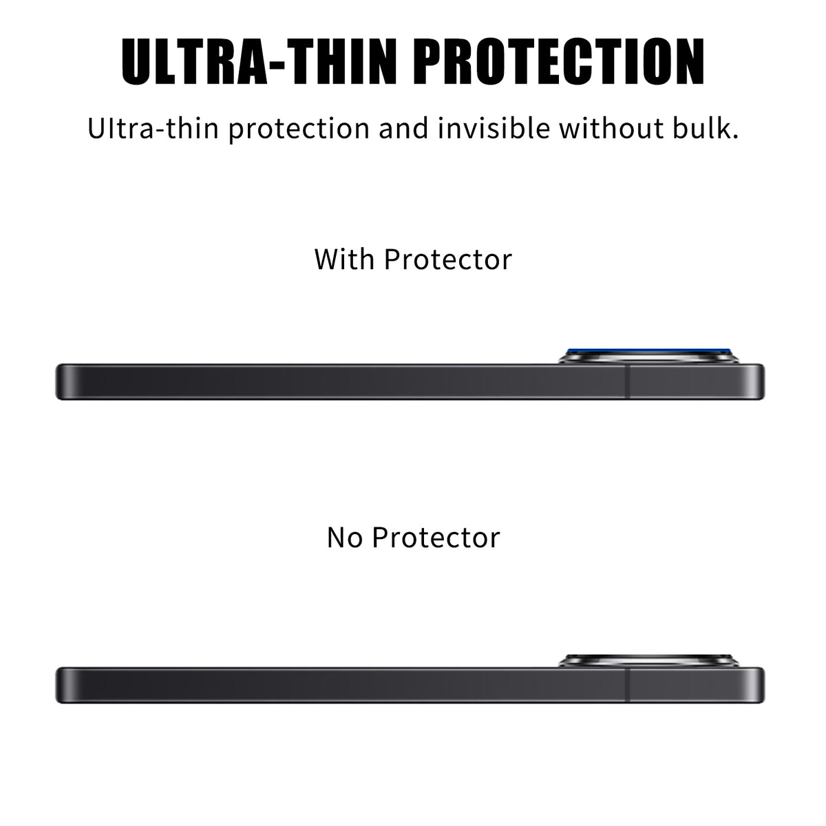 For Xiaomi Poco F7 Ultra 5G / Xiaomi Poco F7 Pro 5G Full Cover Camera Lens Protector High Definition Anti Fingerprint AR Tempered Glass Lens Film