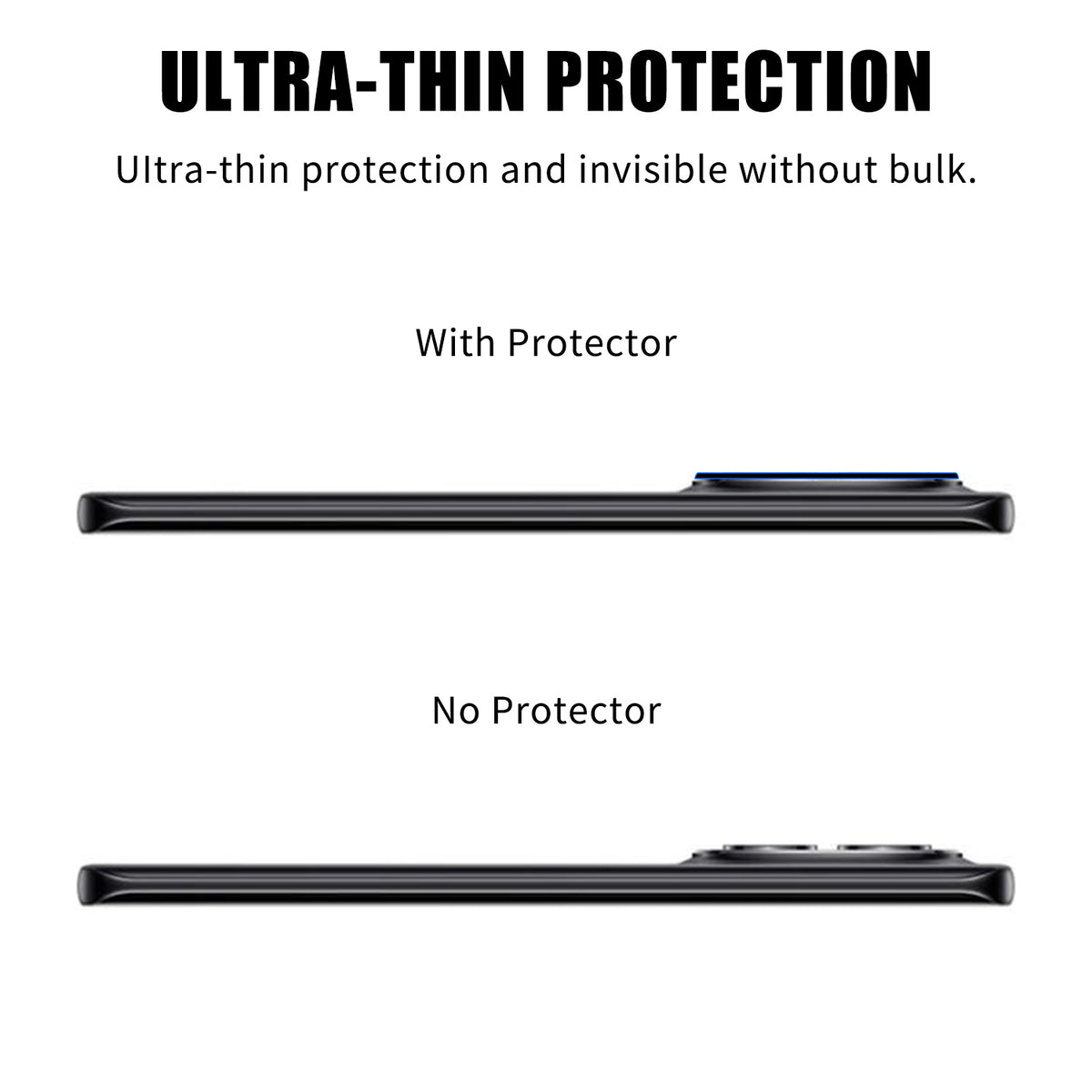 Xiaomi Redmi Note 15 5G (Global) Heltäckande Kameralinsskydd Silkestryck HD Anti-Fingeravtryck AR Härdat Glas Linsfilm