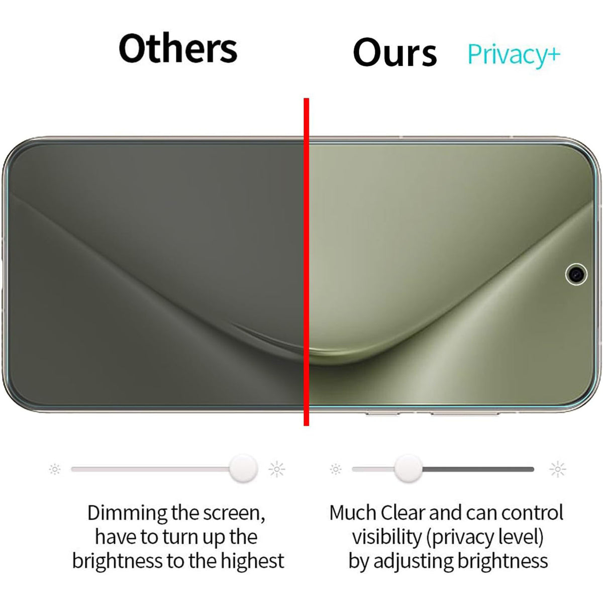 For Huawei nova 15 Ultra 5G / Huawei nova 15 Pro 5G Anti Spy Privacy Full Screen Protector Black Edge High Aluminium-silicon Glass Film