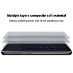 IMAK Hydrogel Film 4th Gen for Oppo Find N6 5G 1 Set TPU Full Glue Full Screen Film (Front Screen + Inner Large Screen)