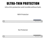 Samsung Galaxy F06 5G / Galaxy M06 5G Heltäckande Kameralinsskydd Högupplöst Anti-Fingeravtryck AR Härdat Glas Linsfilm