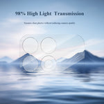 LEREACH 2 st för Xiaomi Poco F8 Pro 5G / Redmi K90 5G kameralinsskydd 3D heltäckande härdat glas akryl linsfilm i ett stycke