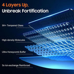 For Samsung Galaxy A25 5G (Global) (161mm) 25Pcs Full Cover Screen Protector Silk Printing Ultra Clear High Aluminium-Silicon Glass Film