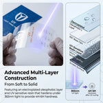 For Xiaomi Redmi Note 15 Pro+ 5G (Global) / Poco M8 Pro 5G PET Screen Protector Full Coverage Full Glue UV Film