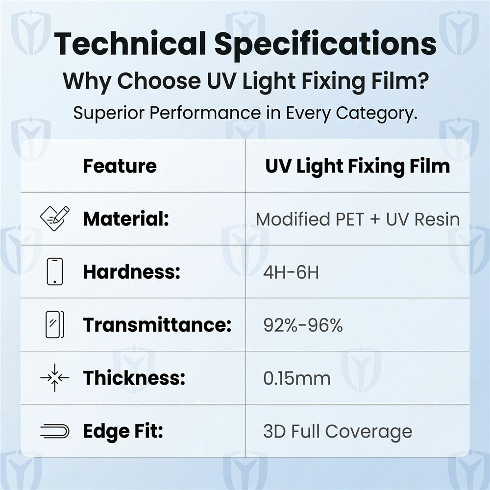 For Xiaomi Redmi Note 15 Pro+ 5G (Global) / Poco M8 Pro 5G PET Screen Protector Full Coverage Full Glue UV Film