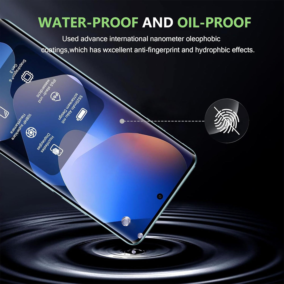 For Xiaomi Redmi Note 14 Pro+ 5G Full Screen Protector Full Glue Curved Edges Anti-fingerprint Tempered Glass Film