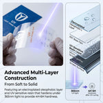 For Huawei Pura 80 Pro+ / Huawei Pura 80 Pro PET Screen Protector Full Coverage Full Glue UV Film
