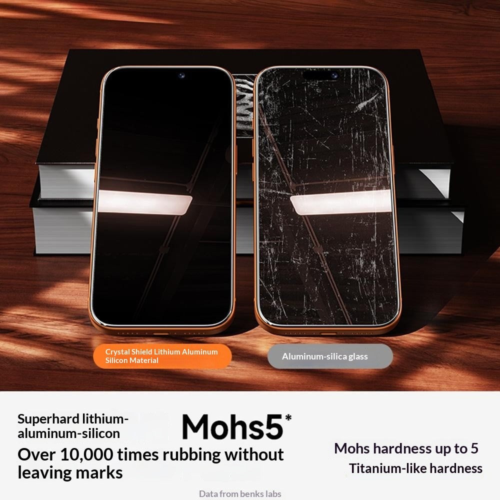 BENKS for iPhone 17 Pro Screen Protector Lithium Aluminum-silicon Glass AR Anti-Reflective Film