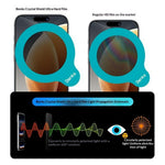 BENKS for iPhone 17 Pro Max Screen Protector Anti-Scratch Lithium Aluminium-silicon Glass Eye-Friendly HD Film