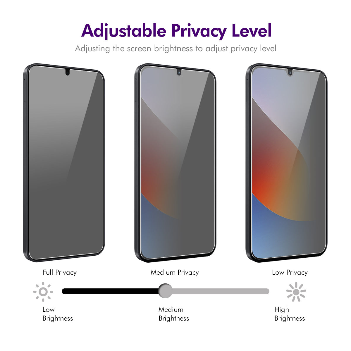 HAT PRINCE for Xiaomi Redmi 15a 5G 2Pcs Privacy Screen Protector ENKAY Hat-Prince Full Glue Full Coverage 28-degree Anti-Spy Tempered Glass
