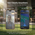 Til iPhone 15 Pro Skærmbeskytter AR Anti-refleks Silketryk Klar Høj Aluminium-silicium Glasfilm