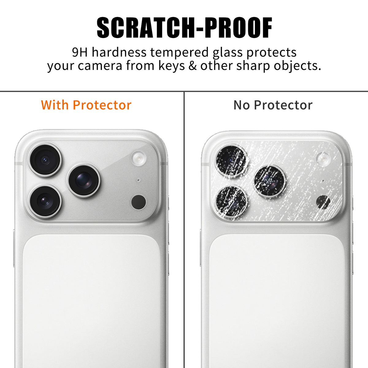 For iPhone 18 Pro Full Cover Camera Lens Protector High Definition Anti Fingerprint AR Tempered Glass Lens Film