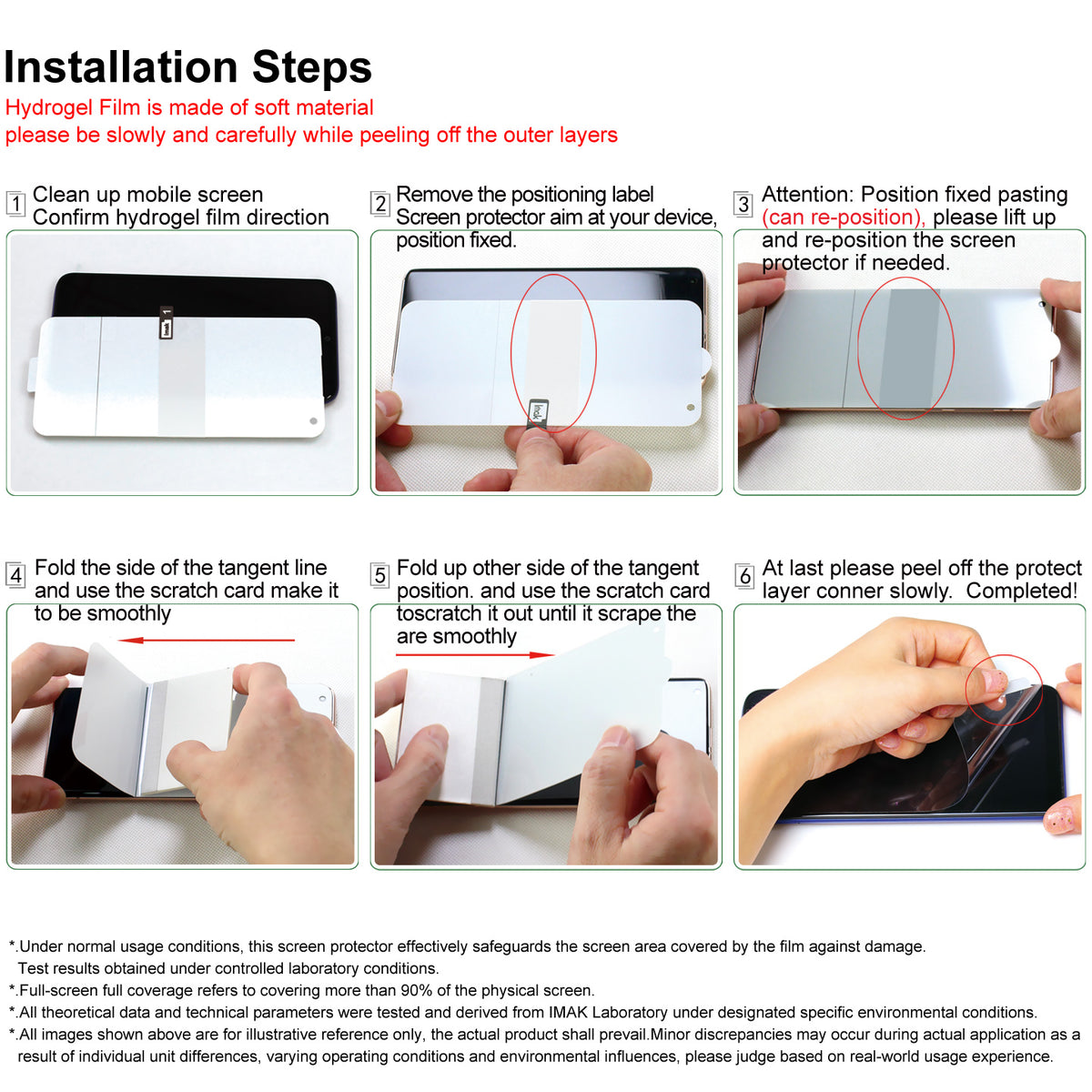 IMAK sekretesskærm i hydrogel, III anti-spy blød TPU-fuldskærmsbeskyttelse til Xiaomi Redmi Turbo 5 5G / Xiaomi Poco X8 Pro 5G / Xiaomi Redmi K90 5G / Xiaomi Poco F8 Pro 5G / Xiaomi 17T (fingeraftryksoplåsning)