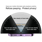 IMAK sekretesskærm i hydrogel, III anti-spy blød TPU-fuldskærmsbeskyttelse til Xiaomi Redmi Turbo 5 5G / Xiaomi Poco X8 Pro 5G / Xiaomi Redmi K90 5G / Xiaomi Poco F8 Pro 5G / Xiaomi 17T (fingeraftryksoplåsning)