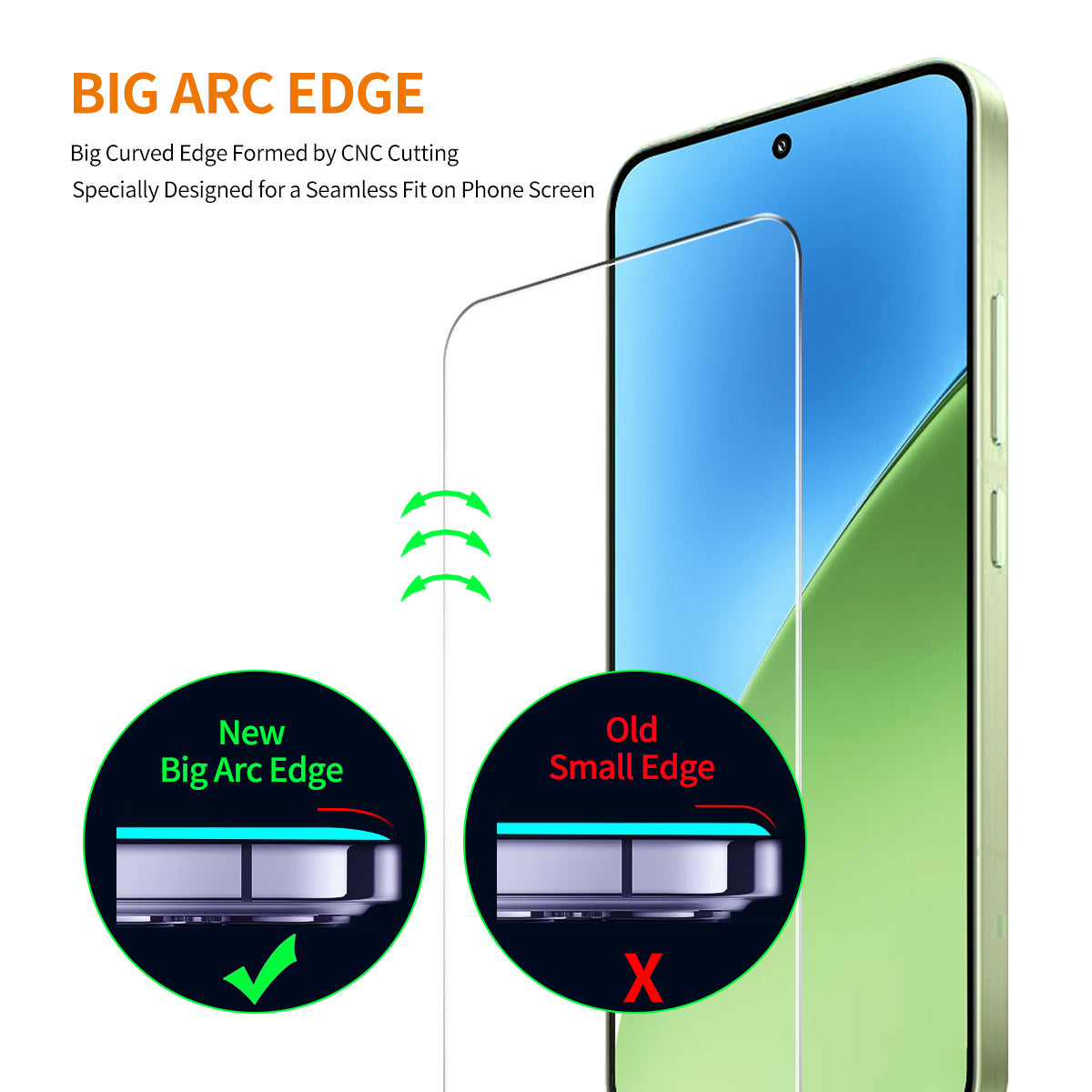 HAT PRINCE for Xiaomi Redmi 17 5G / Xiaomi Redmi 17 4G ENKAY  5Pcs Screen Protector 9H Hardness Protective Film