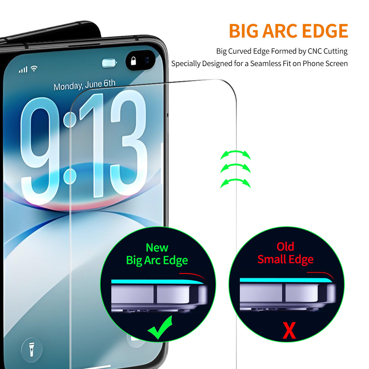 HAT PRINCE for iPhone Fold ENKAY  10Pcs Screen Protector Thick Adhesive 9H Arc Edges High Aluminium-Silicon Glass Film