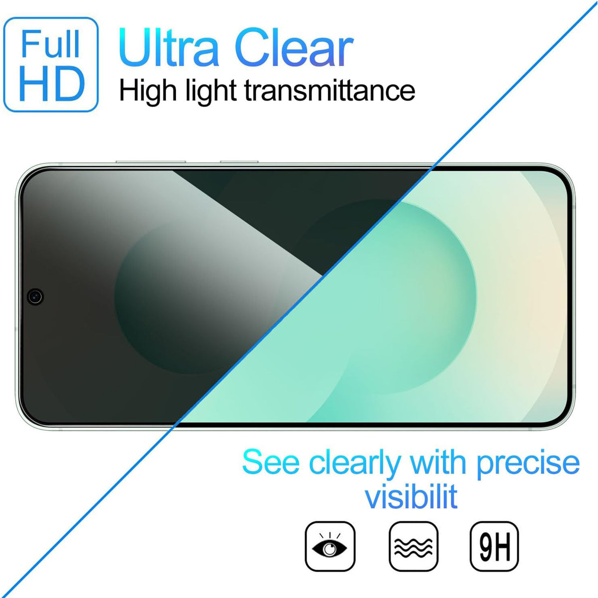 For Samsung Galaxy S26 FE / S25 FE Anti Spy Privacy Full Screen Protector Black Edge High Aluminium-silicon Glass Film