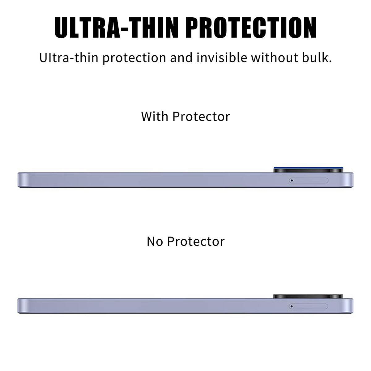 Samsung Galaxy A08 4G / Galaxy A08 5G-fuldt dækkende kameralinsebeskyttelse, silketryk, HD, fingeraftryksafvisende AR-hærdet glaslinsefilm
