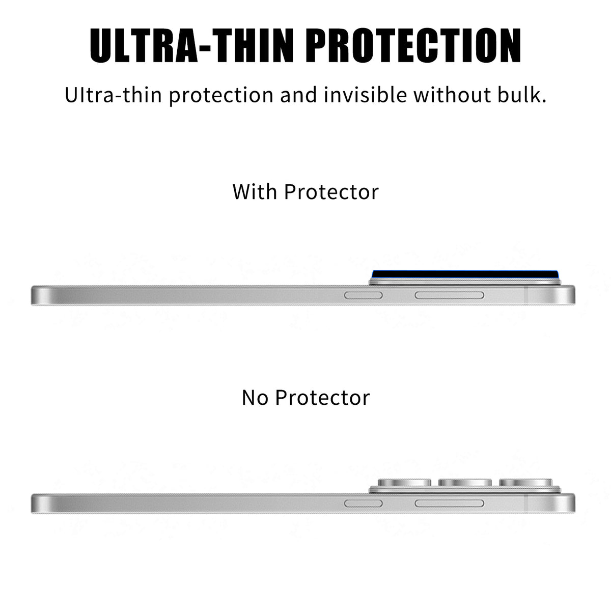 Samsung Galaxy S26 FE Heltäckande Kameralinsskydd Högupplöst Anti-Fingeravtryck AR Härdat Glas Linsfilm