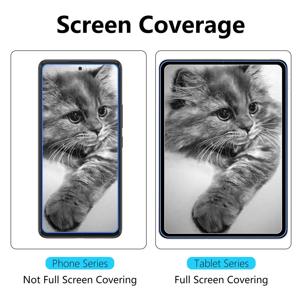 For Xiaomi Poco F5 5G / Redmi Note 12 Turbo Paper-like Screen Protector Paper-feel HD Clear Soft PET Film