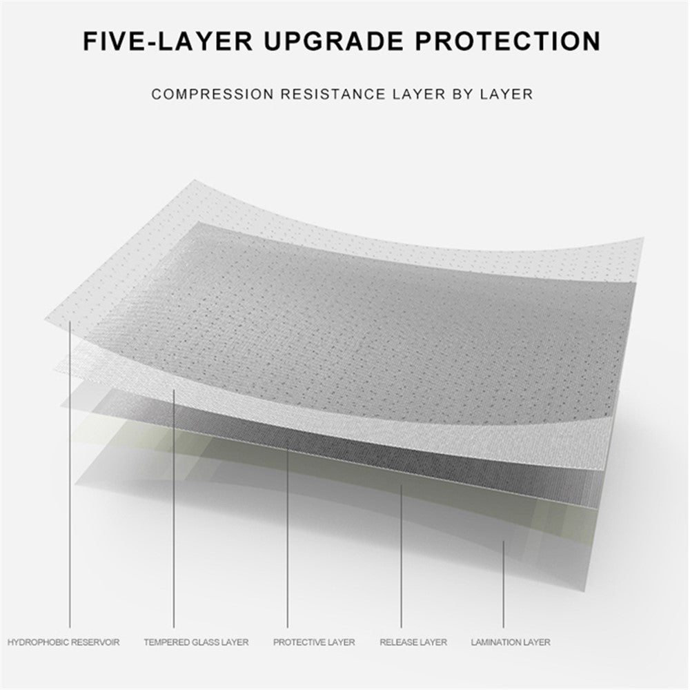 MOCOLO For Xiaomi Redmi Note 13 5G Full Screen Protector High-Definition Tempered Glass Silk Printing Film