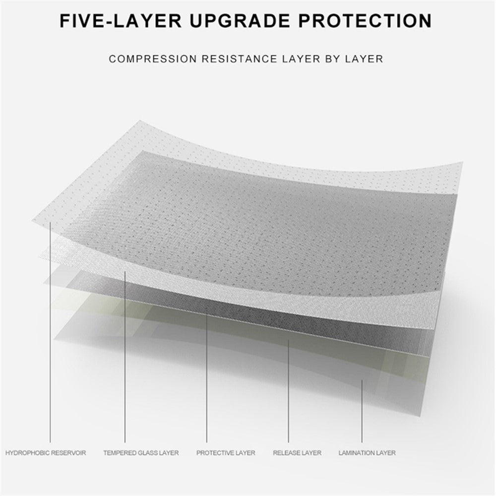 MOCOLO For Xiaomi Redmi Note 13 Pro 5G Silk Printing Film HD Clear Tempered Glass Full Screen Protector