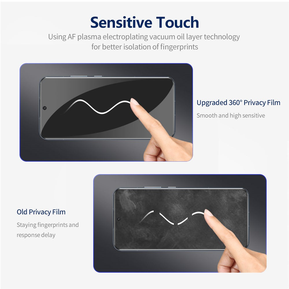 ENKAY HAT PRINCE 5Pcs For Xiaomi 14 Anti-spy Screen Protector Silk Printing Anti-explosion Film