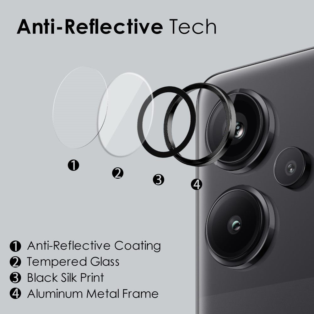 NORTHJO 1 set för Xiaomi Redmi Note 13 Pro+ 5G kameralinsfilm anti-fingeravtryck härdat glas + metallring linsskydd